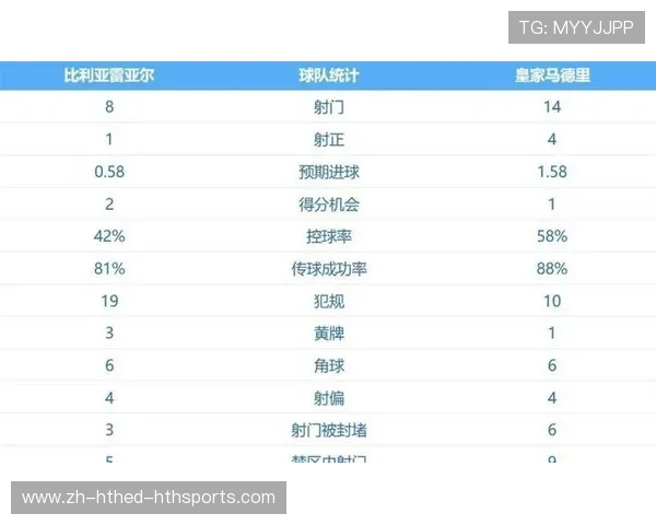 西甲联赛客场积分榜单及客场强队排名分析